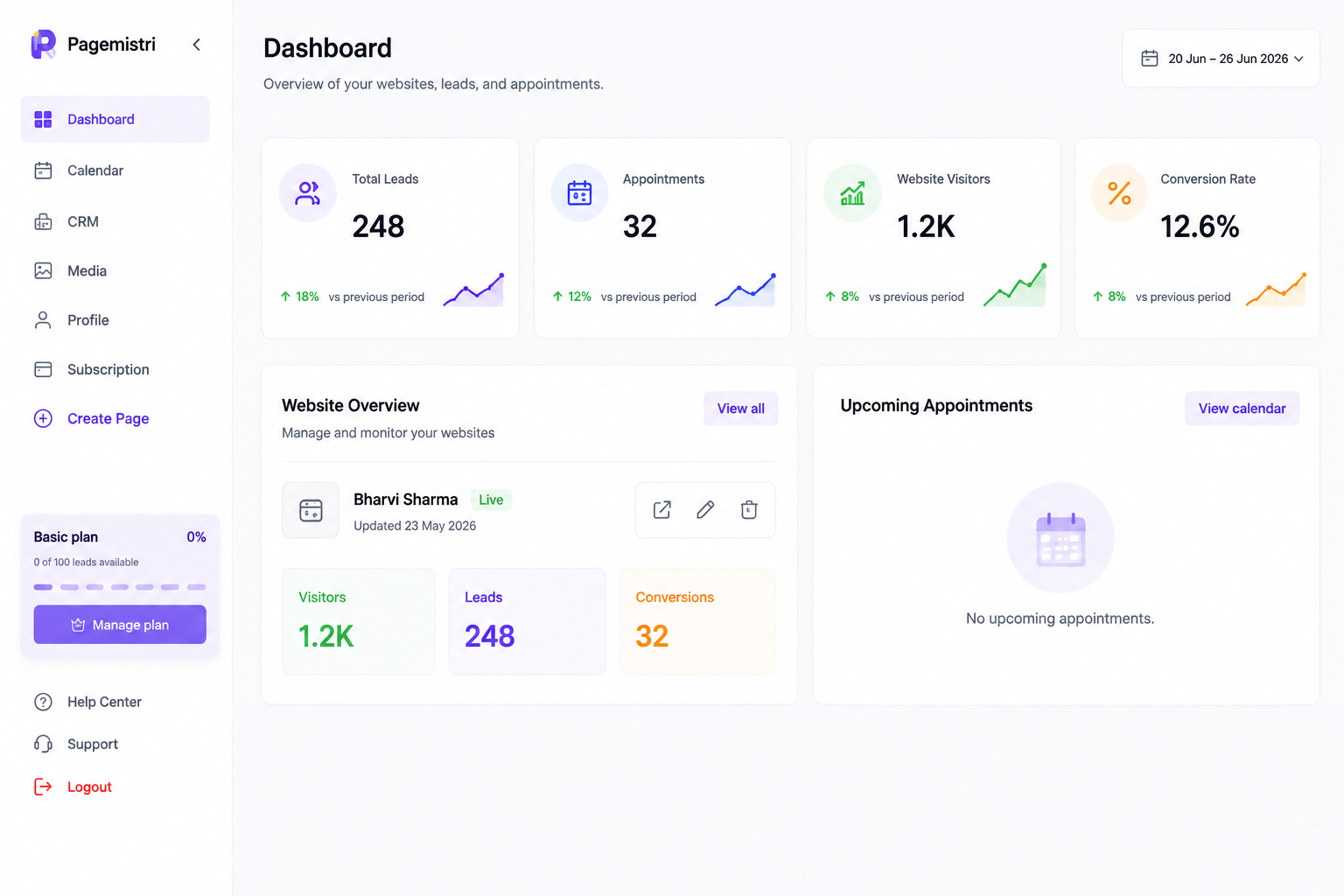 Dashboard Main